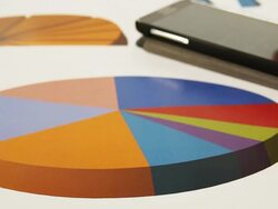 using smartphone calculator with charts Stock Footage