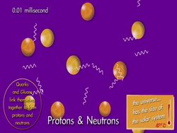 The Big Bang, animation Stock Footage