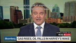 Evaluando el impacto de Harvey en los mercados de petróleo y en el dólar estadounidense News Clip