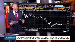 European Stocks Pull Back, End Four Days of Gains News Clip