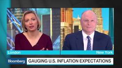 Food Matters More Than Energy to U.S. Economy News Clip