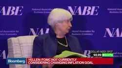 Yellen Says Fed Rate Hike Path Not Set in Stone News Clip