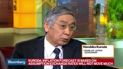 BOJâ€™s Kuroda Says FX Rate Can Affect Inflation Rate News Clip