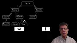 Resistors and Capacitors Instructional Video