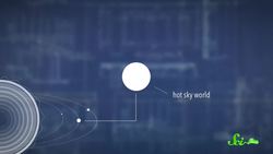 Take a Trip Through Space! Instructional Video