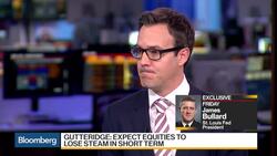 Failed U.S. Health Deal Weighs on Markets News Clip