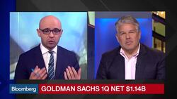 Goldman 1Q Profits Plunge 60% News Clip
