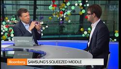 Samsung Smartphones Lack Long-Term Growth: Lundy News Clip