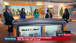 Breaking Down Disney's 2nd-Qtr Earnings Report News Clip