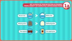 What You Should Eat. Well, What Aaron Eats. Instructional Video