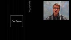 Magnetic Permeability Instructional Video