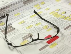 HD:Hand checking system flow chart. Stock Footage