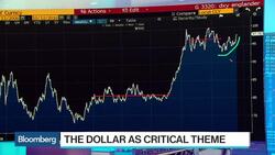 Stanley: Lower Growth Potential for U.S. Economy News Clip