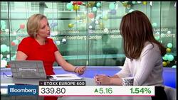 Recession Dangers Minimal But Risks Remain, Says Pimco News Clip