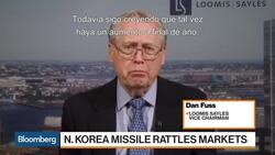 Dan Fuss dice que las tensiones geopolíticas hacen difícil la actuación de la Fed News Clip