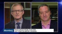 Iron Oreâ€™s Destiny May Turn on Supply From Chinaâ€™s Mines News Clip