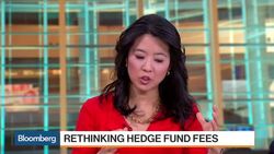 Is This the End of the 2-and-20 Hedge Fund Fee Structure? News Clip