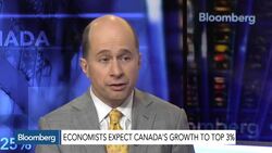 Energy Emphasis on Canada Exaggerated: Scotiabank's Holt News Clip