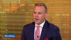 Options Insight: How to Trade the Nasdaq 100 News Clip