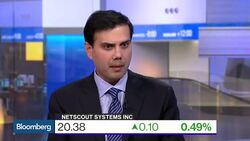 Looking Beyond the Big Names in Tech Investing News Clip