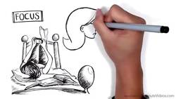 13 Study Tips: The Science of Studying Instructional Video