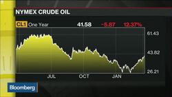Is an Oil Output Freeze Realistic? News Clip