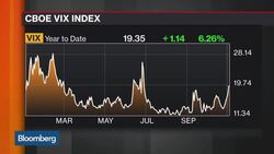 Options Insight: How to Trade Facebook Into Earnings News Clip
