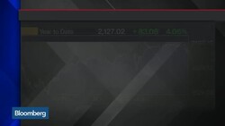 UBS's Julian Emanuel Sees More Downside for S&P 500 News Clip