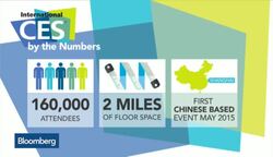 CES Preview: Samsung to Unveil New TVs in Vegas News Clip