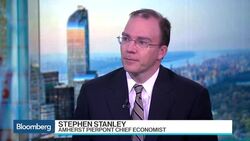 Stephen Stanley's Solutions for U.S. Job, Economic Growth News Clip