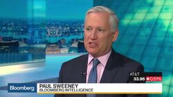 What AT&T-Time Warner Deal Means to Media M&A News Clip