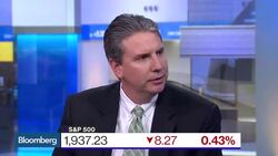 Oil, Volatility Overshadow Underlying U.S. Economy News Clip