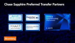 How to Get the Most Out of Your Credit Card Points News Clip