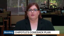 Will Chipotle's Comeback Plan Work? News Clip