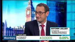 European Earnings Season: What to Watch News Clip