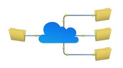 File Sharing & Cloud Computing Stock Footage