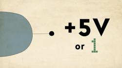 TED-ED: How transistors work - Gokul J. Krishnan Instructional Video