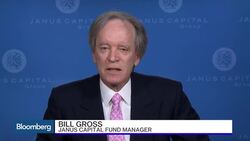 Fed, Bond Markets Face Off Over Interest Rates News Clip