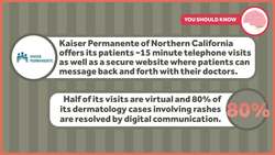 Telemedicine Can Improve Care, Especially for Underserved Patients Instructional Video