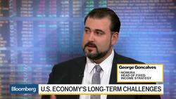 Fed, Fiscal Policy, and Unwinding the Balance Sheet News Clip