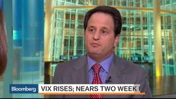 Options Insight: How to Play Nvidia News Clip