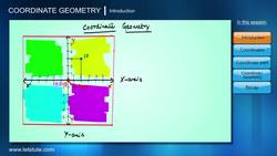 Distance Formula & Pythagorean Theorem Instructional Video