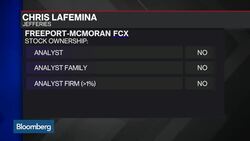 Drivers of Demand in Metals and Mining News Clip