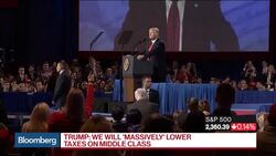 Trump Tells CPAC Heâ€™s â€˜Not Representing the Globeâ€™ News Clip