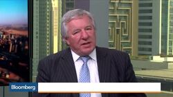 Aberdeen's Gilbert: You Can't Ignore China News Clip