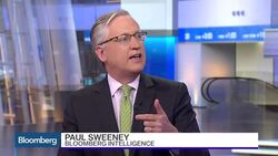 Pandora Under Pressure to Sell News Clip