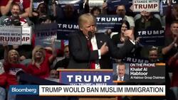 Will Trump's Rise Hurt Mideast Ties? News Clip