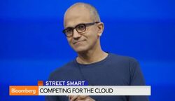 Will Investors Lose Patience With Amazon? News Clip