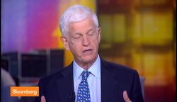 Market Is Anticipating a Rate Rise: Gamco CEO Gabelli News Clip