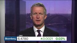 Is China's Favorable PMI Data Sustainable? News Clip